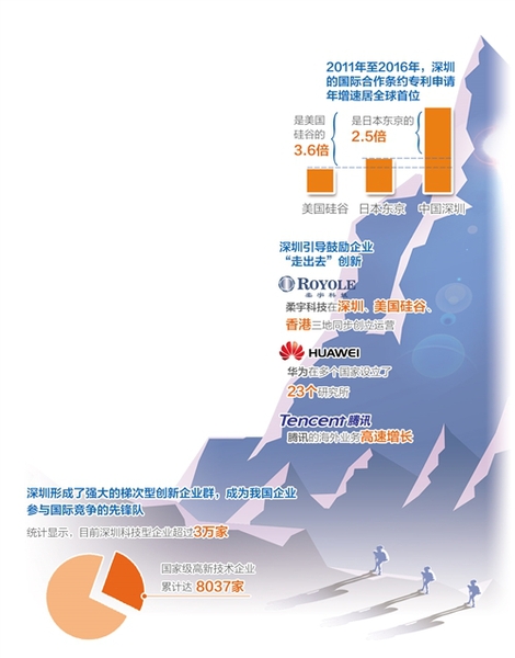 W020180130255221546601 W020180130255221546601