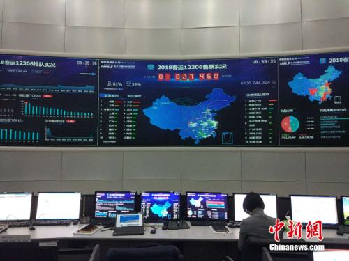 2月2日，<a target='_blank' href='http://www.chinanews.com/' >中新网</a>记者探访铁路票务中心。大屏幕上显示2018春运12306售票实况。<a target='_blank' href='http://www.chinanews.com/' >中新网</a> 李金磊 摄