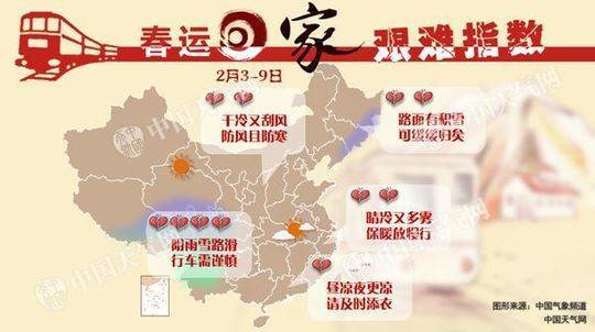 立春不见春 全国大部气温下周将缓慢回升“解冻”