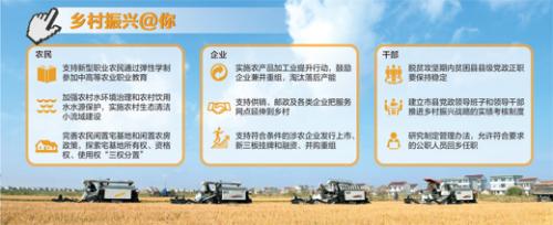 制图:张芳曼。图片来源:人民日报 点击进入下一页