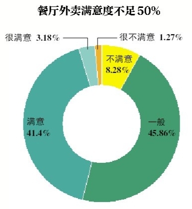 图片来源:新京报 点击进入下一页