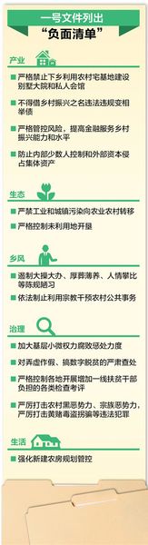 rmrb2018020702p15_b rmrb2018020702p15_b