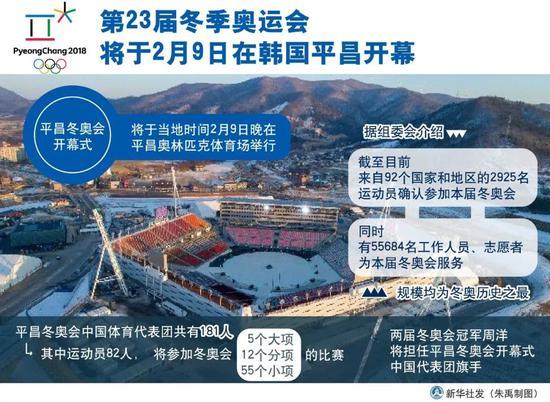 卸任联合国秘书长后 潘基文国际奥委会有了新工作