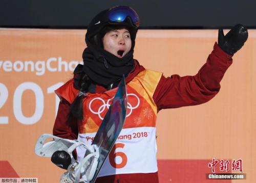 点击进入下一页