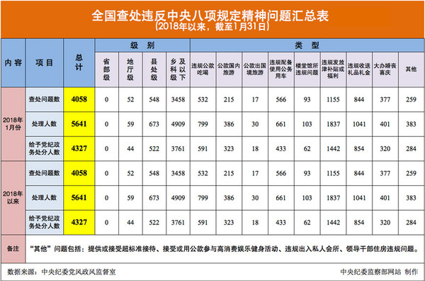 MAIN201802221802000327511501399 MAIN201802221802000327511501399