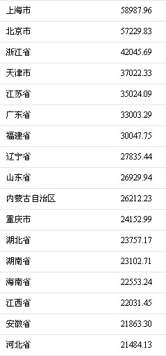 8719026447661386155 8719026447661386155