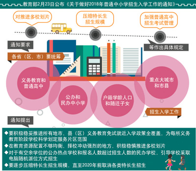 1519670907053_1 1519670907053_1