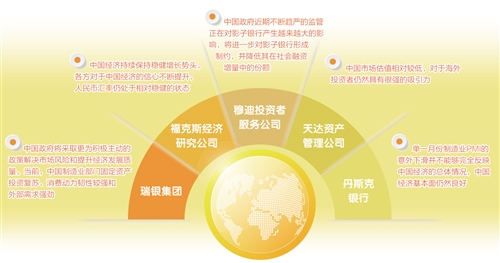 W020180305278361202337 W020180305278361202337