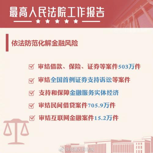 周强:过去5年审结互联网金融案15.2万件严惩金融犯罪