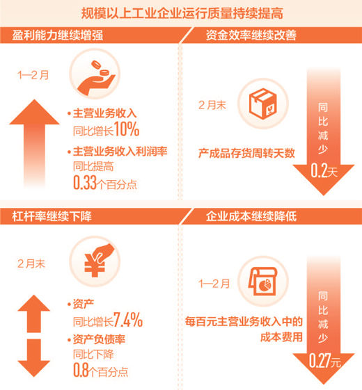 1522178018875_1 1522178018875_1