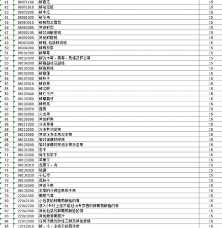 5_KV2$R2MTG(}GUN}T{2BMG 5_KV2$R2MTG(}GUN}T{2BMG