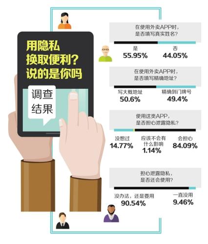 制图杨仕成 点击进入下一页