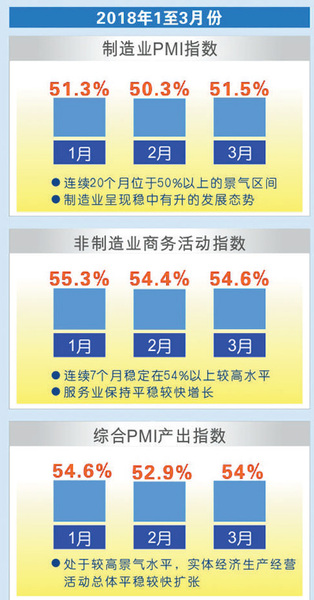 1523219452431_1 1523219452431_1