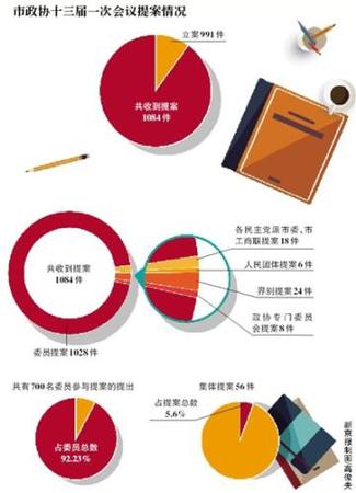 图片来源:新京报 点击进入下一页