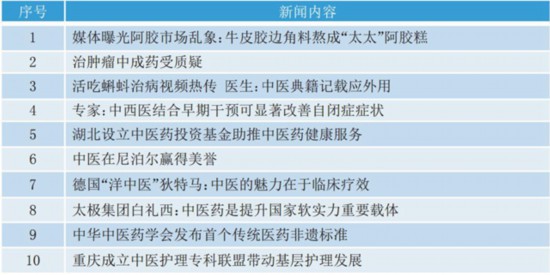 1665588768167833008 1665588768167833008