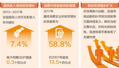 rmrb2018041111p12_b rmrb2018041111p12_b