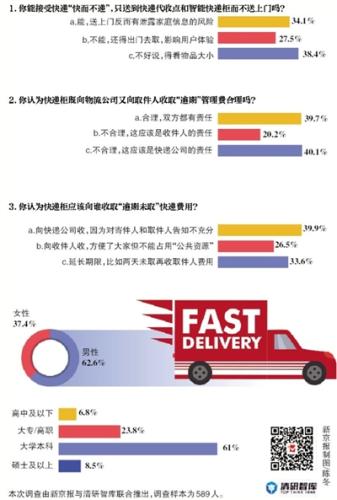 图片来源:新京报 图片来源:新京报