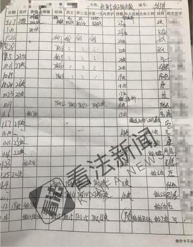 78岁老人在美容院半年花27万 店员跪地喊其