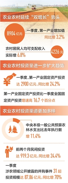 rmrb2018042410p14_b rmrb2018042410p14_b