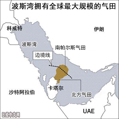 美对伊朗恢复制裁 或让中石油捡漏伊巨型天然气田