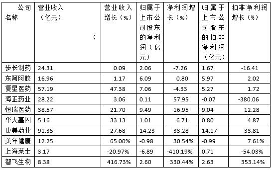 MAIN201805140824000359325226752 MAIN201805140824000359325226752