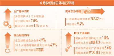 rmrb2018051610p13_b rmrb2018051610p13_b