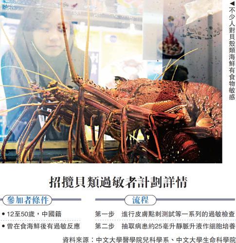 高校研发防贝类过敏疫苗 效力至少半年