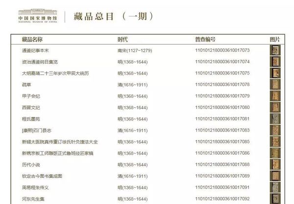 (藏品总目页面截图) (藏品总目页面截图)