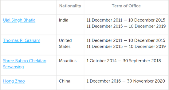 俄媒:美国让WTO濒临瘫痪 多国筹划新机制反击
