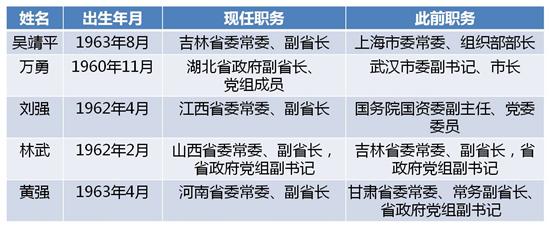 1762729241 1762729241