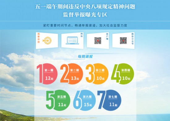 15965115959180088865 15965115959180088865