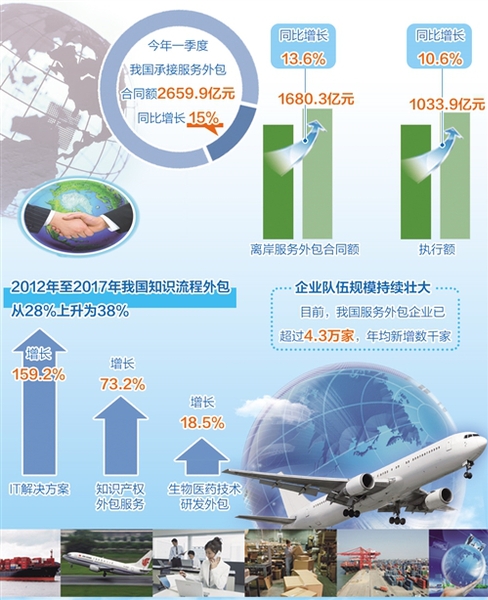 W020180613272861658661 W020180613272861658661