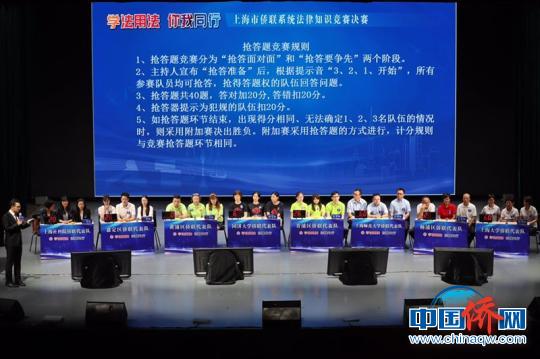 中国侨网上海市侨联系统法律知识竞赛活动在上海财经大学举行?！≌藕辔啊∩? style=