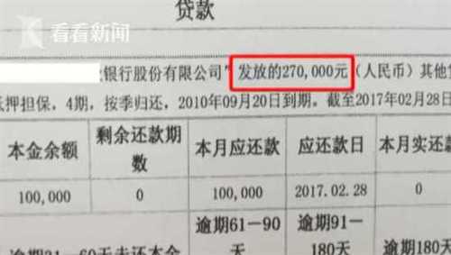 9b3583dfd6c9ea897076e78d4a8aebaa.jpg 男子欠10万元没还反状告银行 最后还胜诉了