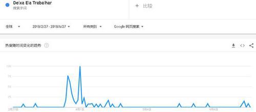 强吻记者成了体育文化？友好互动还是性骚扰？
