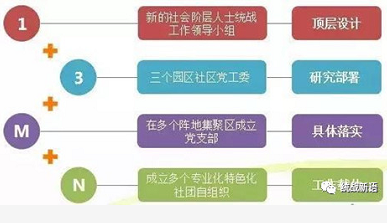 图片.png 图片.png