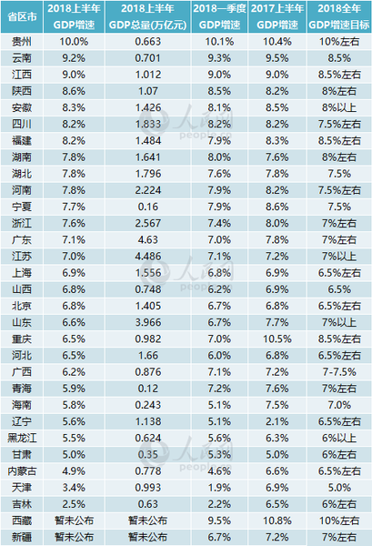 MAIN201808030932000569966959606 MAIN201808030932000569966959606