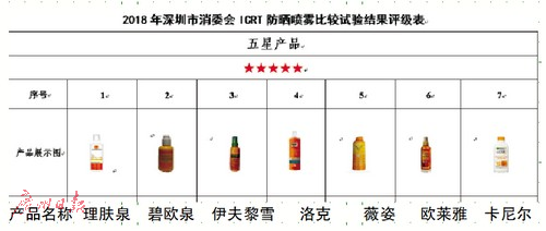 9643746876308992206 9643746876308992206