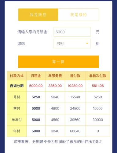 自如官网为自如分期客户提供的租金测算、对比功能。