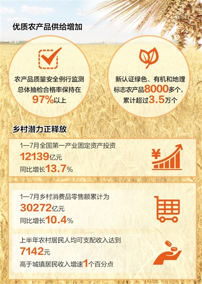 制图:张芳曼 制图:张芳曼