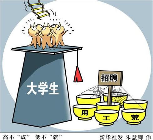 半月谈：中看不中用？部分95后毕业生被吐槽