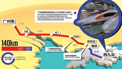 广深港高铁 广深港高铁