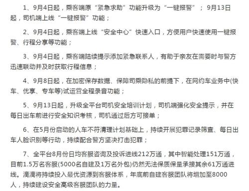 滴滴最新一轮整改措施时间轴。