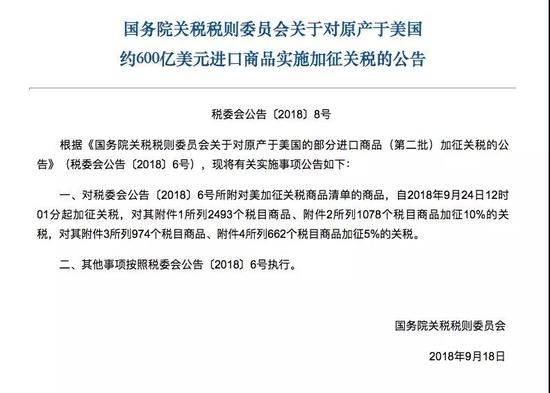 侠客岛:美国2000亿美元关税清单施压 怎么办?