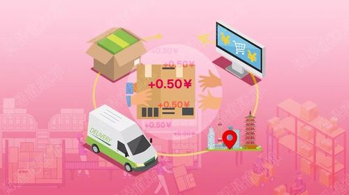 国是直通车 侯雨彤 制图 国是直通车 侯雨彤 制图