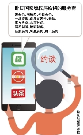 国家版权局约谈13网 国家版权局约谈13网