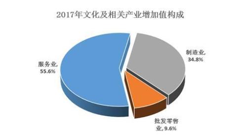 图片来源:国家统计局网站 图片来源:国家统计局网站