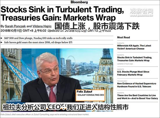 美股继续跌!标普道指均跌逾2% 特朗普又甩锅美联储