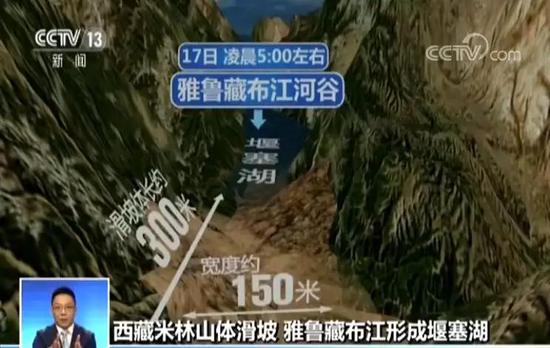 两发山体滑坡堰塞湖险情有关联吗?地质结构相同