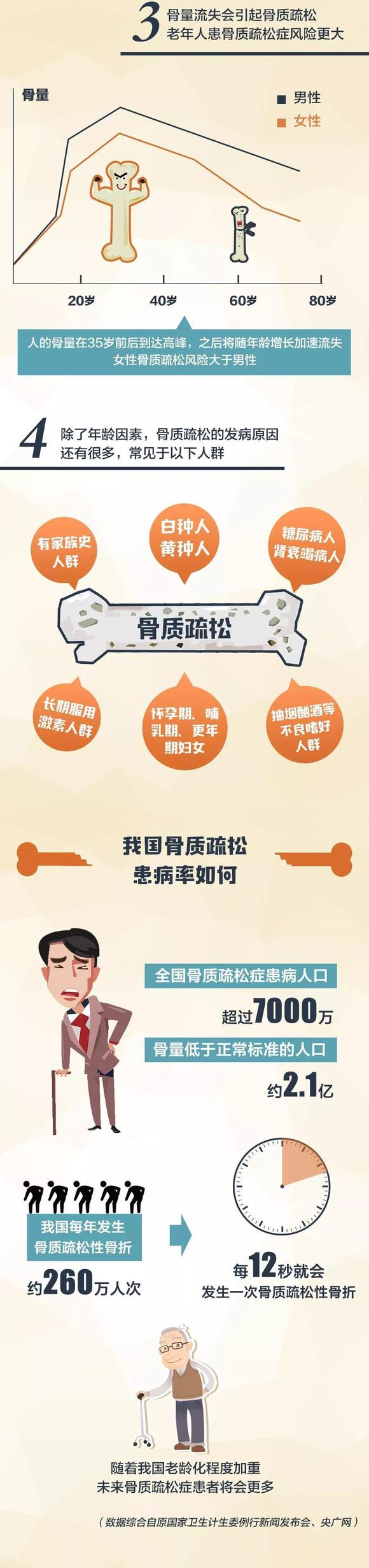 3342721593 3342721593